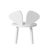 Silla Mouse Blanca Nofred
