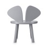 Silla Mouse Gris Nofred